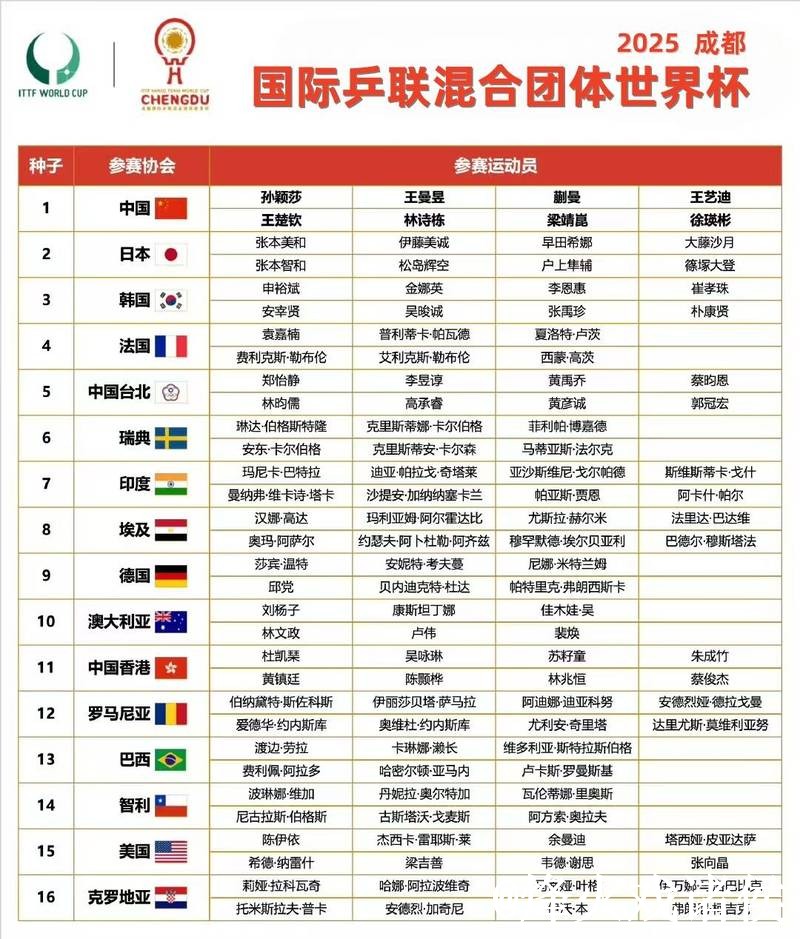 美加墨世界杯小组赛买球入口指南，网页版入口与登录问题参考
